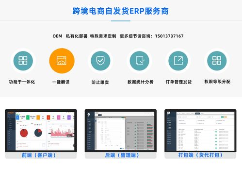 跨境电商无货源铺货ERP软件贴牌OEM 无限开数据私有化部署及产品编辑上传教程（海口软件开发解析）