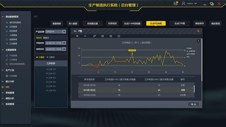 海口数字化转型新引擎 软件开发外包与企业系统定制的协同之道